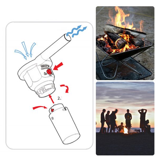 Fire starting fan, Wind-powered fire booster,